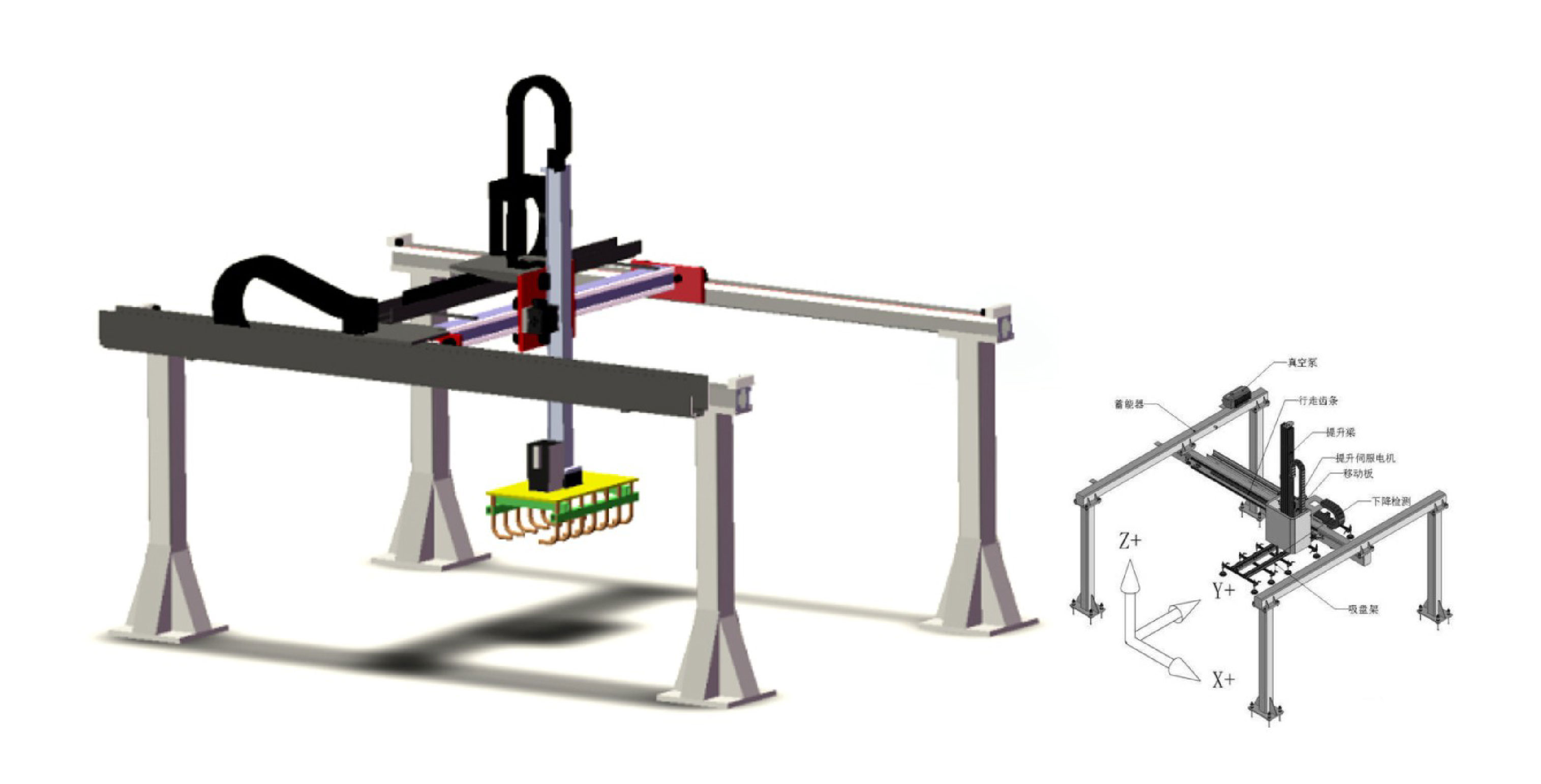 Heavy duty truss robot